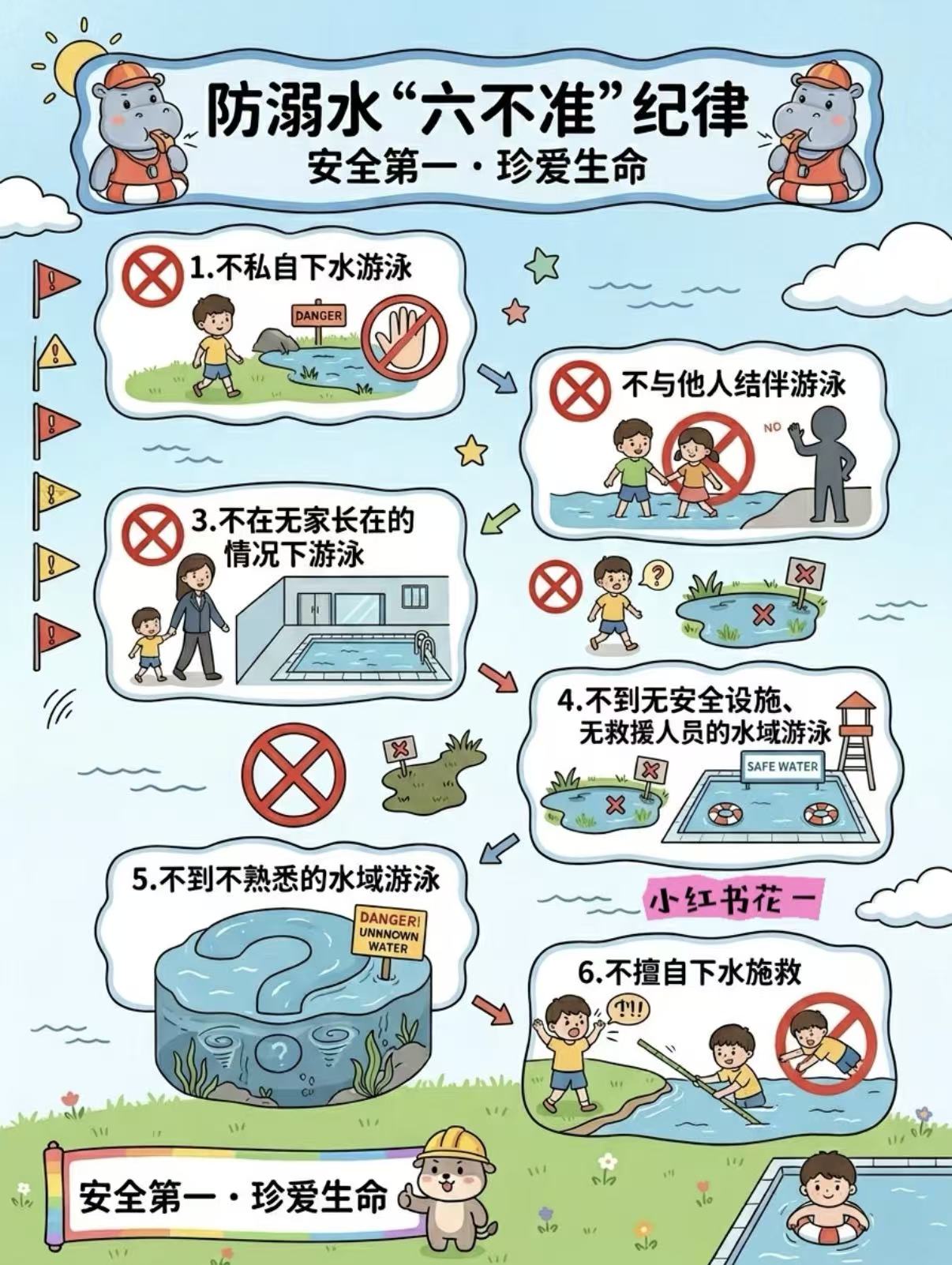 珍爱生命 严防溺水 守护平安青春——咸宁振宁技工学校扎实开展防溺水安全教育系列活动(图2)