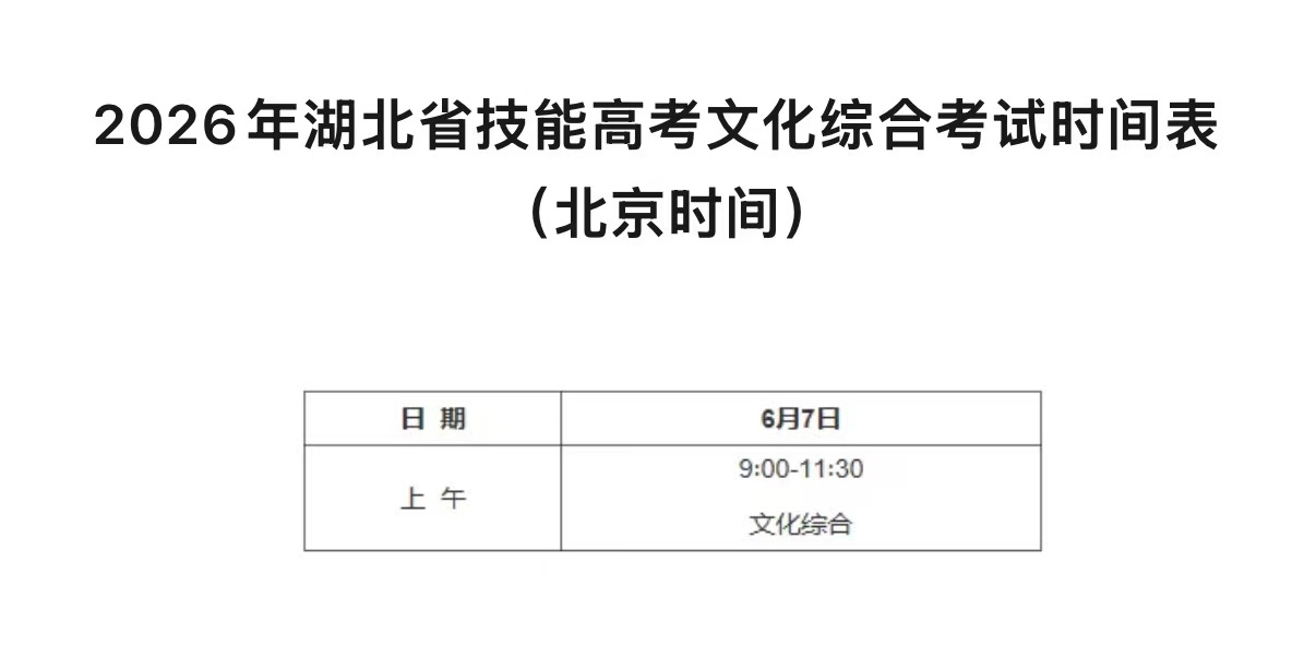 致振宁学子｜高考全攻略请查收，愿你笔锋所至，梦想开花！(图2)